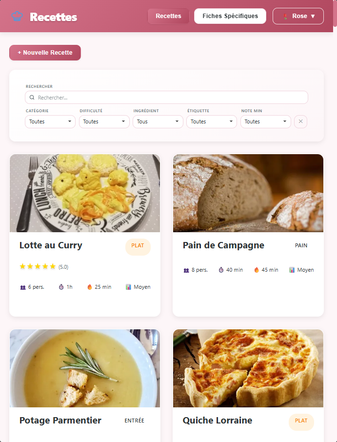 Recettes